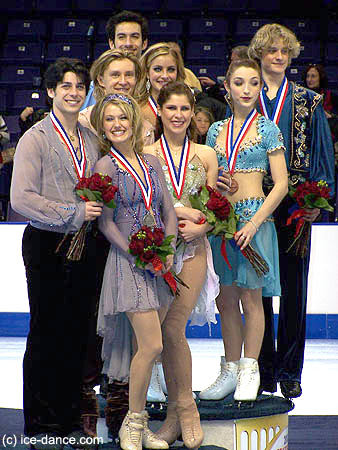 The 2007 U.S. Ice Dancing Champions