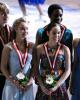 2008 Canadian Junior Medalists