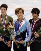 Junior Men Medalists