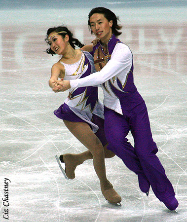 Xiaoyang Yu &amp; Chen Wang (CHN)