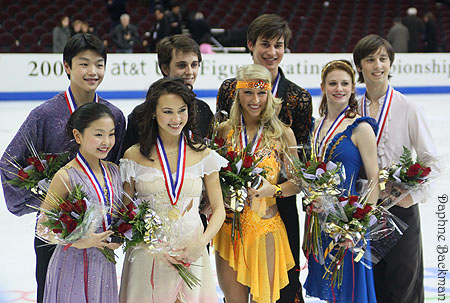 Junior ice dance medalists