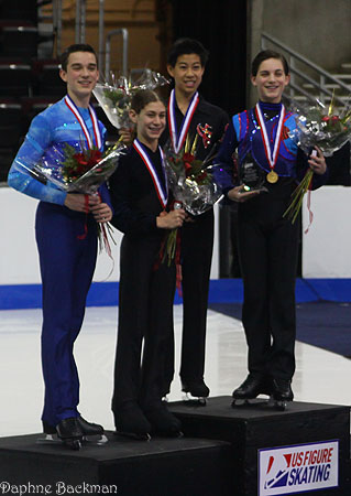 Novice Men