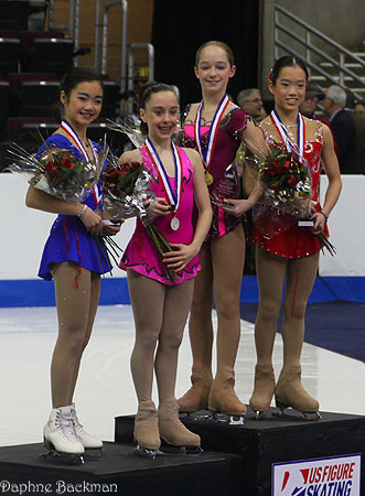 Novice Ladies