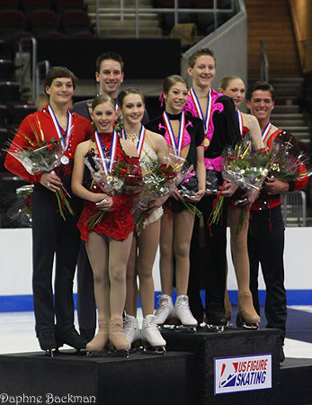 Novice Pairs