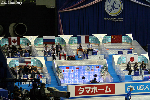 Let's check in on the team spirit during the men's event...