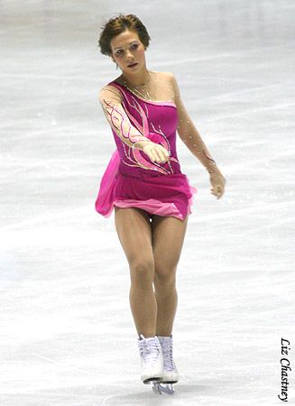Alena Leonova (RUS)
