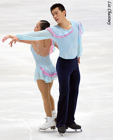 Huibo Dong &amp; Yiming Wu (CHN)