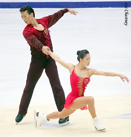 Xue Shen &amp; Hongbo Zhao (CHN)