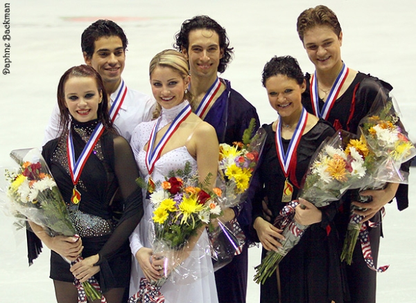 2009 Skate America Ice Dance medalists 2009 Skate America Ice Dance medalists
