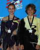 Kristina Beatrice Rexford &amp; Michael Parsons bronze novice FD B