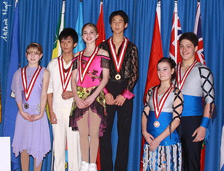 Pre-Novice Canadian Medalists