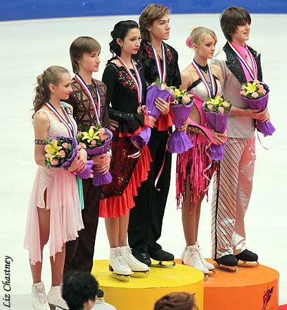 At attention for the Russian national anthem