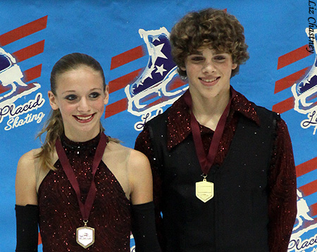 Creative Dance (Paso Doble) Medalists