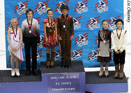 Juvenile Free Dance Medalists