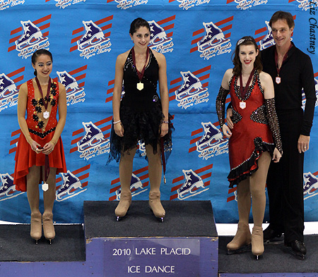 Open Paso Doble Medalists