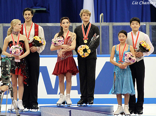 2010 ISU Grand Prix NHK Ice Dance Champions