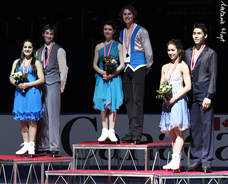 2011 Canadian Junior Dance Podium
