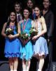 2011 Canadian Junior Dance Podium