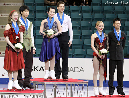 2012 Canadian Junior Dance Podium