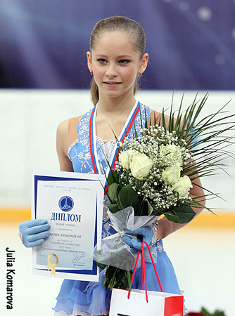 Julia Lipnitskaya