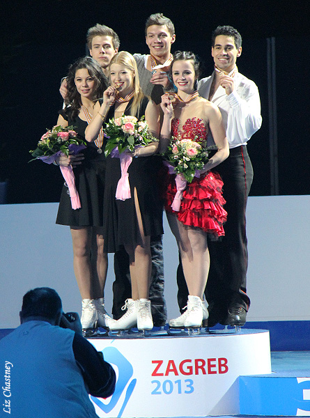 The 2013 European Ice Dance Podium