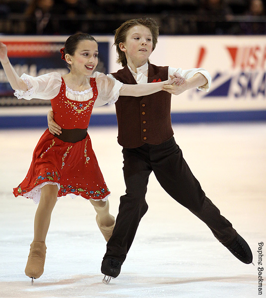 Eliana Gropman & Ian Somerville