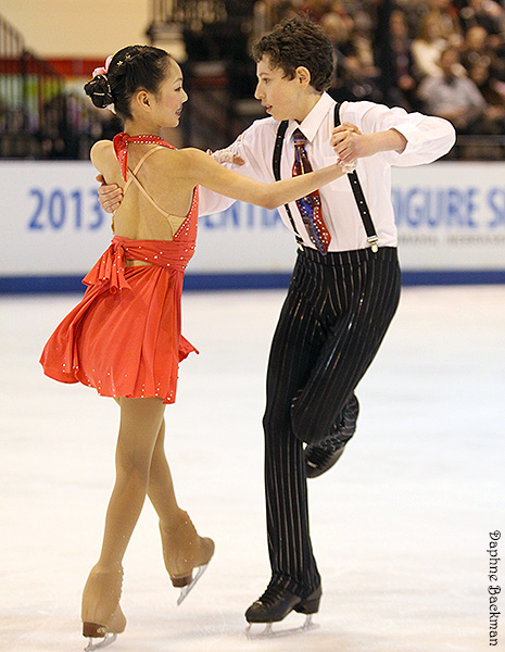 Madison Fox & Val Katsman