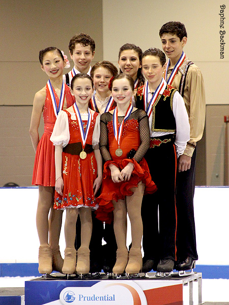 The Podium