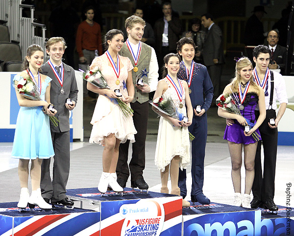 The 2013 Junior Ice Dance Champions