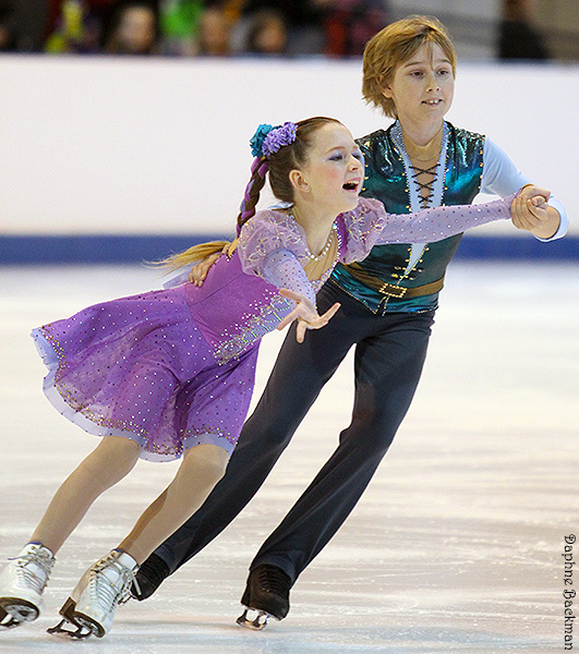 Amanda Miller & Nikolay Usanov