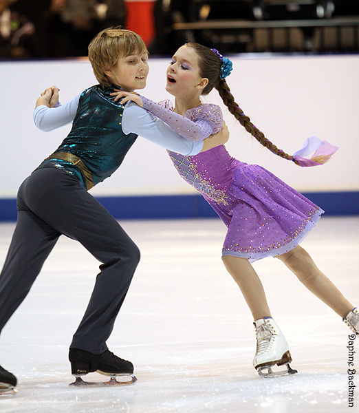 Amanda Miller & Nikolay Usanov