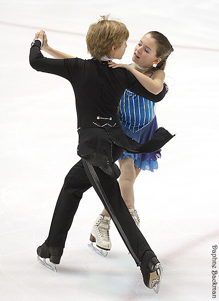 Amanda Miller & Nikolay Usanov