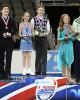 The 2013 U.S.National Novice Ice Dance Podium