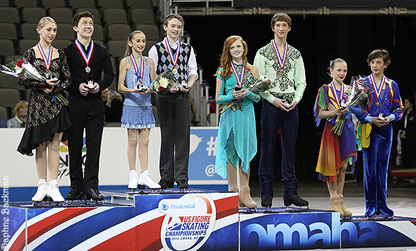 The 2013 U.S.National Novice Ice Dance Podium