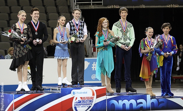The 2013 U.S. Championships Novice Ice Dance Podium