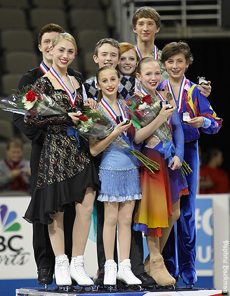The 2013 U.S. Championships Novice Ice Dance Medalists