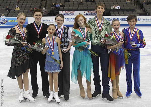 The 2013 U.S. Championships Novice Ice Dance Medalists