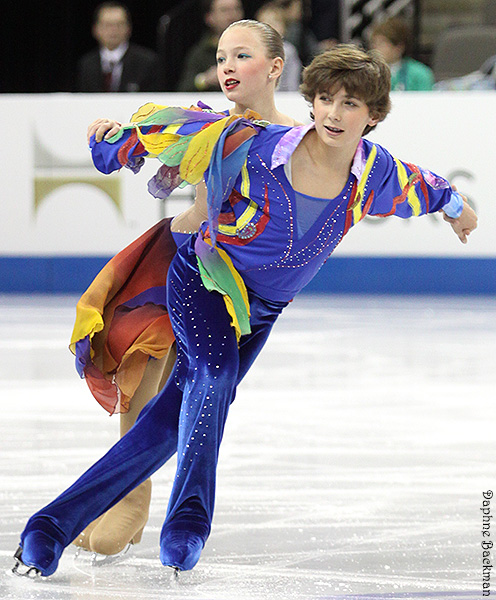 Gigi Becker & Luca Becker