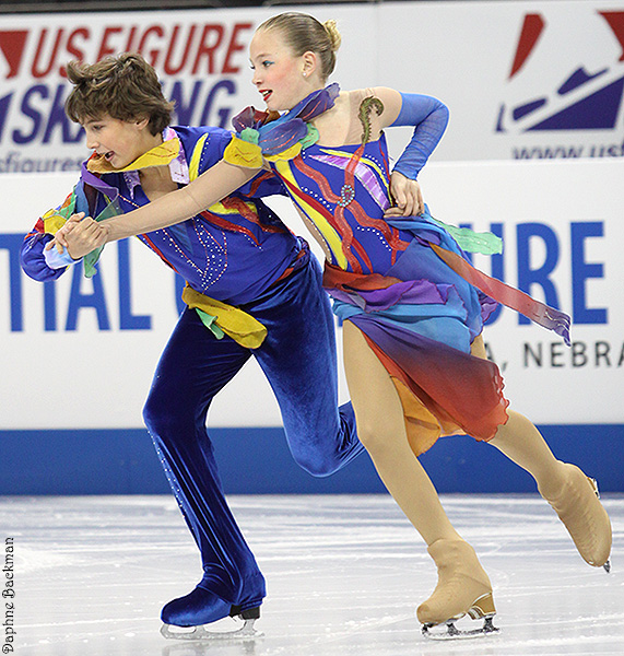 Gigi Becker & Luca Becker