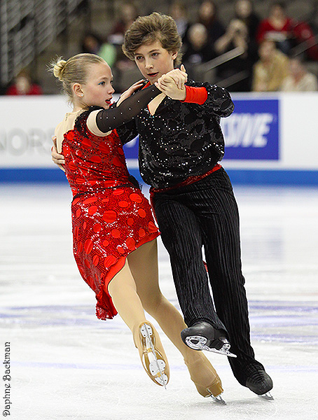 Gigi Becker & Luca Becker