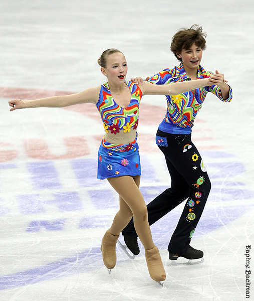 Gigi Becker & Luca Becker