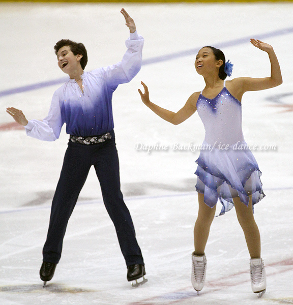 Kimberly Wei & Ilias Fourati