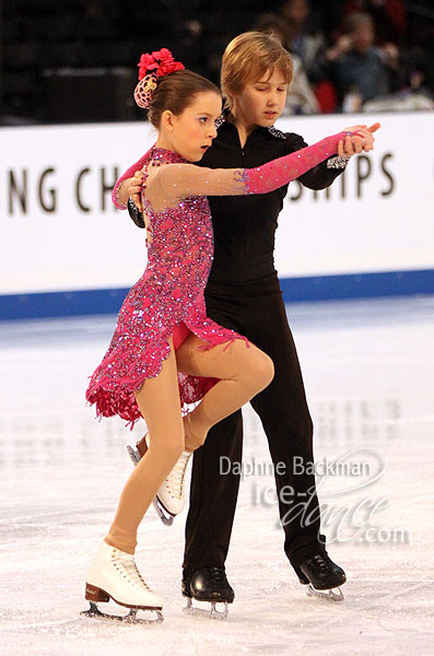 Amanda Miller & Nikolay Usanov