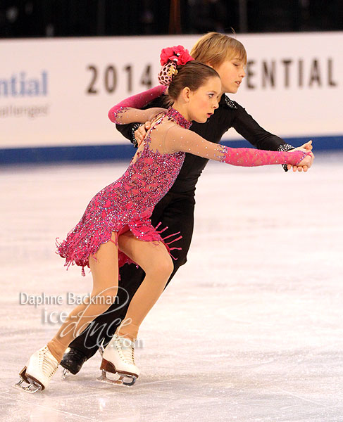 Amanda Miller & Nikolay Usanov