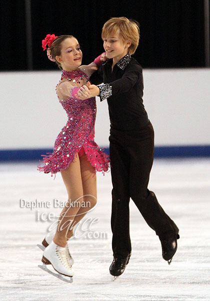 Amanda Miller & Nikolay Usanov