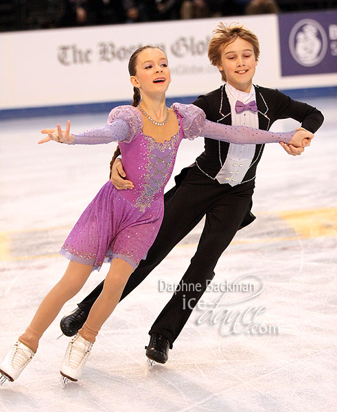 Amanda Miller & Nikolay Usanov