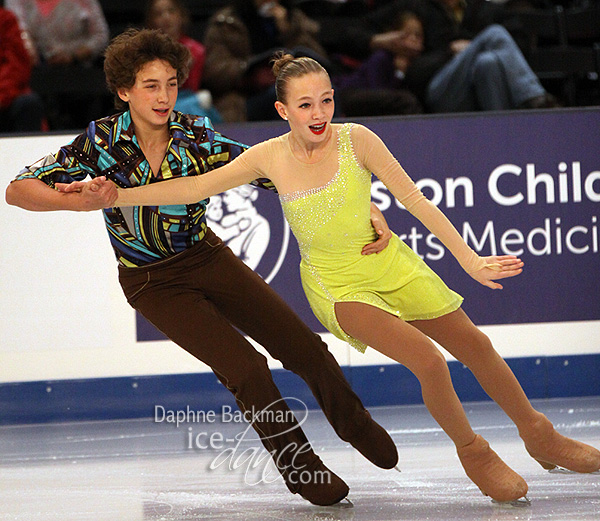 Gigi Becker & Luca Becker 
