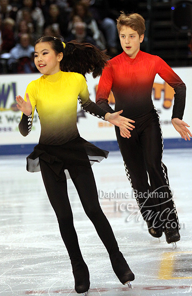 Sarah Feng & Anthony Ponomarenko 
