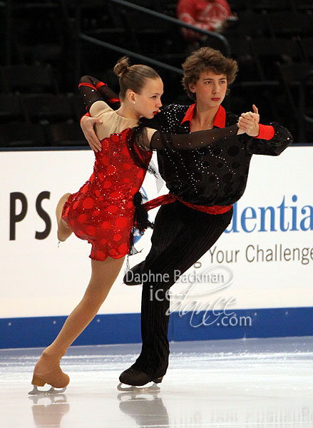 Gigi Becker & Luca Becker