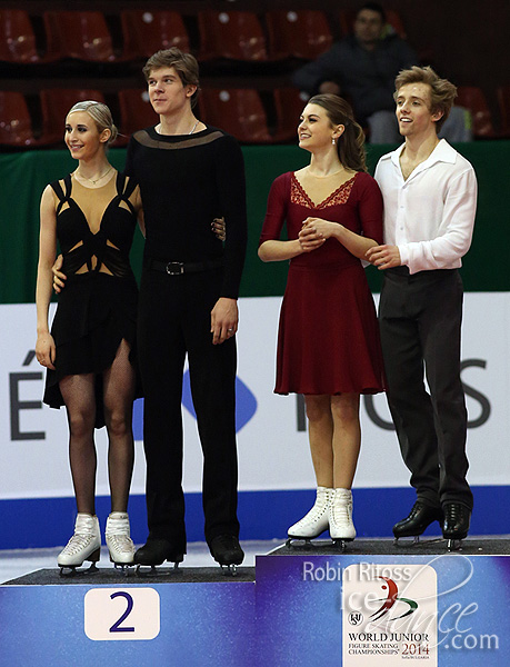 Yanovskaya & Mozgov (RUS) and Hawayek/Baker (USA)